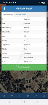 Yatırıma Uygun Satılık Tarla
