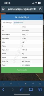 Yenimahalle Yuvada Yatırım Fırsatı