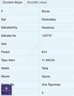 Satılık Müstakil Kupon Arsa