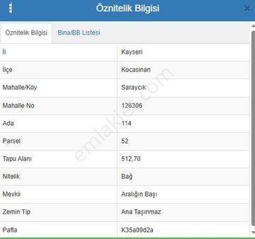 Ailem Mülk Ofisinden Saraycık Mahallesinde 512m2 Satılık Bağ