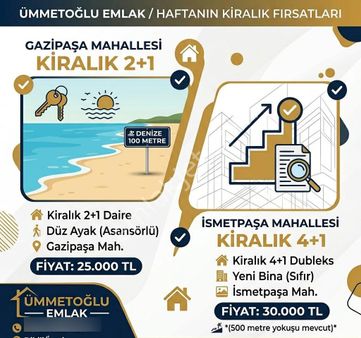 Dikili Ümmetoğlu'ndan 2+1 Kiralık Daire Düz'ayak Denize 200 Metre