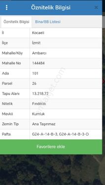 İZMİT AMBARCI MAHALLESİNDE 13.218 M2 FINDIKLIK  