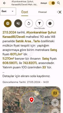 11.5 DÖNÜM BADEM BAHÇESİ 