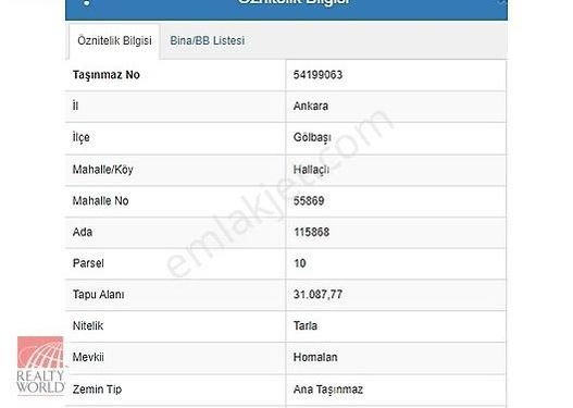 GÖLBAŞI HALLAÇLI'DA SATILIK YATIRIM DEĞERLİ İMARA YAKIN TARLA