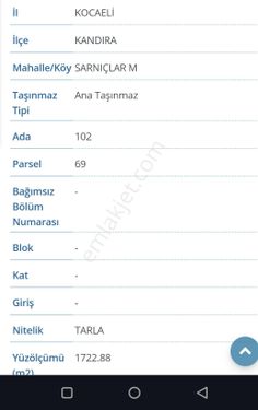 acilll SARNIÇLAR KÖYÜNDE SATILIK YATIRIMLIK TARLA 