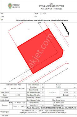  SAHİBİNDEN BALIKUYUMCU 1.20e SATILIK İMARLI ARSA