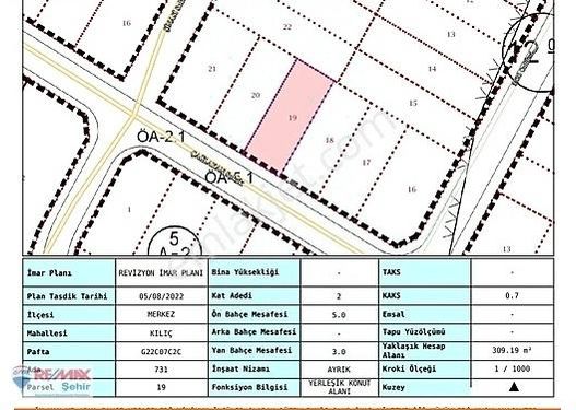 RE/MAX'DEN ÇİFTLİKKÖY İHLASTA YATIRIMLIK SATILIK 309m2 ARSA