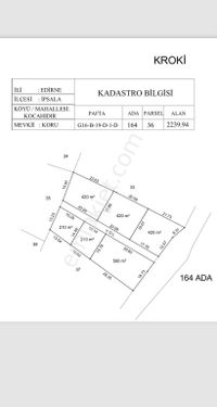  İpsala Kocahıdır Köyünde Satılık 420m² Tarla - Doğa Manzaralı!