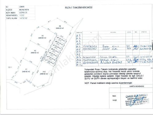 Yapılanmanın Hızlı Başladığı Fırsat Parsel Payları