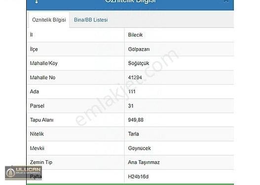 ULUCAN EMLAKTAN GÖLPAZARI SÖĞÜTÇÜK 1 DÖNÜM SATILIK TARLA