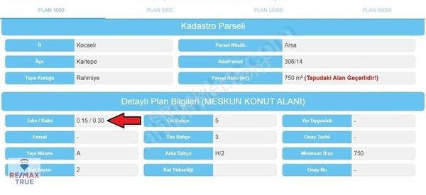 KARTEPE RAHMİYE 750 M2 2,5 KAT İMARLI ARSA