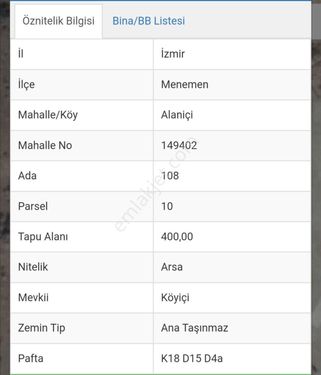 İzmir Menemen Alaniçi Mahallesinde 400m2 Satılık Arsa