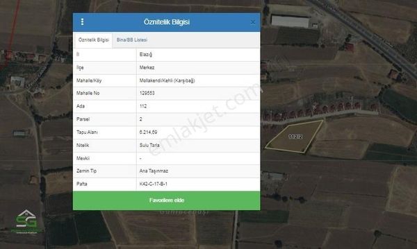 Elazığ Merkez Mollakendinde Toki Ev Bitişiği Satılık Tarla