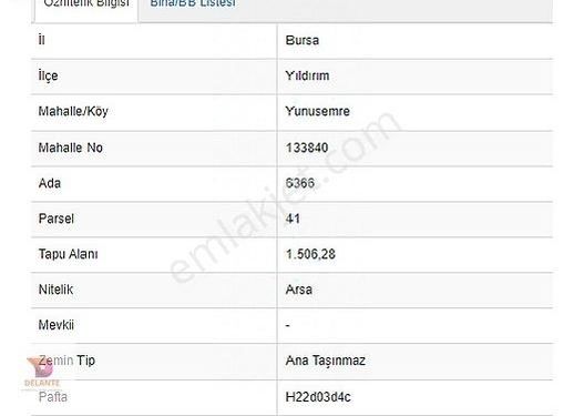 Bursa Yıldırım Yunusemre Mahallesi Satılık Ticari İmarlı Arsa