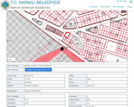 Kapaklı Bahçeli Evler 350 M² İmarlı