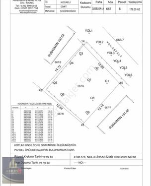 İzmit Gündoğdu %35 İmarlı 179 M2 Satılık Arsa