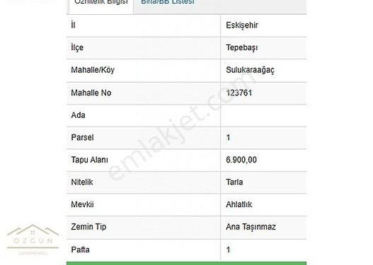 Sulukaraağaç Mah. Çam Ağaçların İçerisinde 6900 M2 Tarla