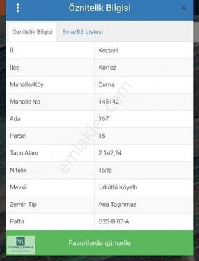 Kocaeli Körfez Cuma Köyü'nde 2,142 M2 Satılık Arsa