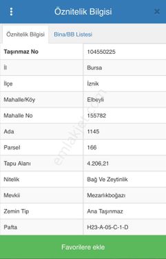 İznik Elbeyli Mahallesi Göl Manzaralı Ana Yol’a Cepheli 4.206m2