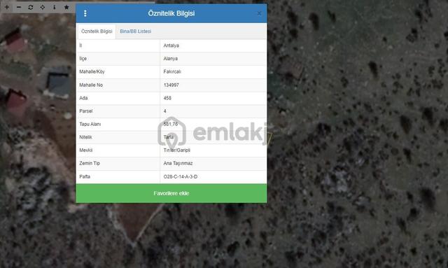 Antalya Alanya Fakırcalı Mevkii Tırılar/garipli 581 Metrekare 1