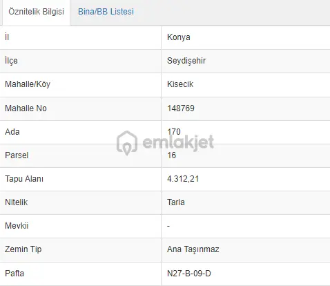 Özpınar ,dan Kisecik Satılık Sulu Tarla 4312 M2 Yolu Var 7 Km Merkeze 5