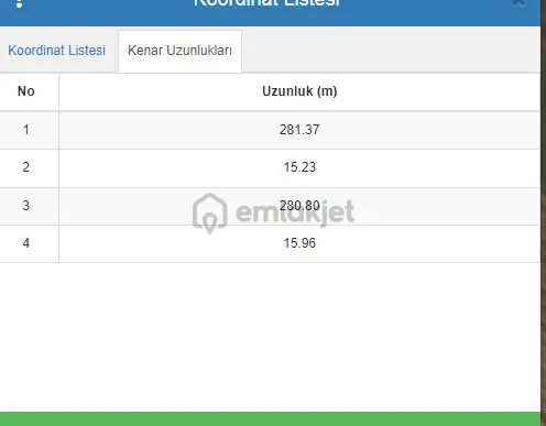 Özpınar ,dan Kisecik Satılık Sulu Tarla 4312 M2 Yolu Var 7 Km Merkeze 3