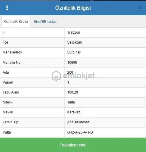 Şalpazarı Sütpınar Köyünde Satılık İki Arsa Toplam 1,326.96 M2 3
