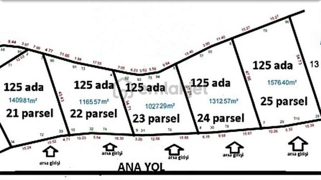 Edirne Merkez Satılık Villa Arsa 1