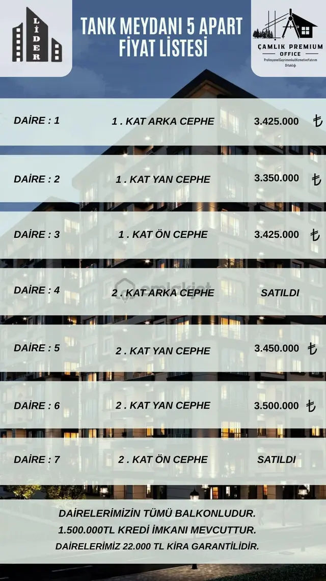 Kocakaya Gayrimenkulden Firsatlar Sunmaya Devam Ediyoruz 3.350 Başlayan Fiyatlarla 1