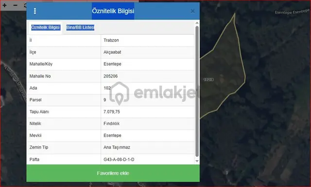 Kamer'den Trabzon,akçaabat,akçaköy Esentepe'de Satılık Hisseli Arazi(açıklamayı Okuyunuz) 2