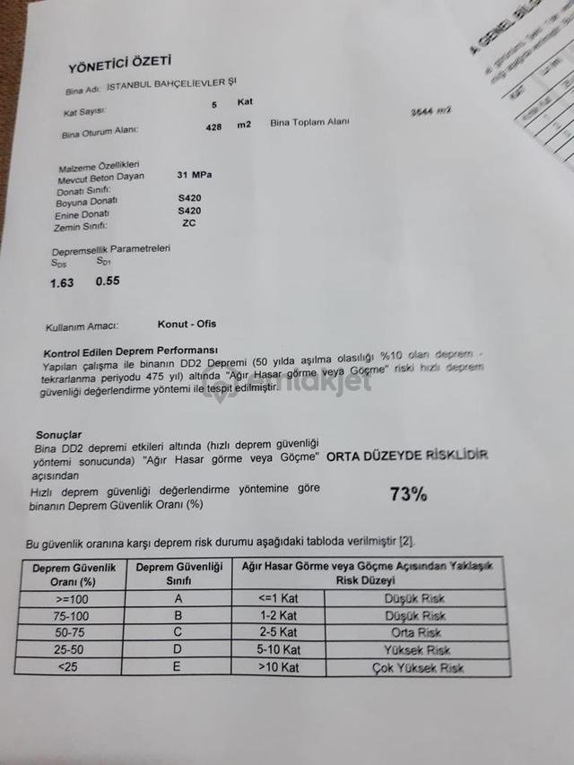 Bahçelievler Talatpaşa Caddesi Üzeri 160m2 Ön Cephe 3+1 Daire 5