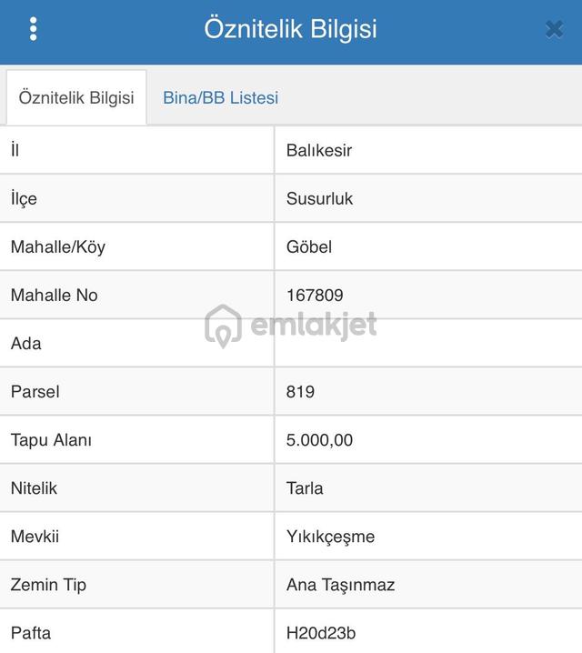 Balıkesir Susurluk Göbel Mahallesi'nde Yola Cephe Satılık Tarla Balıkesir Susurluk Göbel Mahallesi'nde Yola Cephe Satılık Tarla