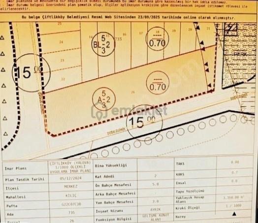 Çiftlikköy Kılıç Mah. Konut + Ticari İmarlı 3357 M² Parsel 2