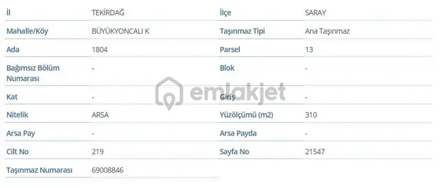 Tekirdağ Saray Büyükyoncalı 310m2 Arsa 1
