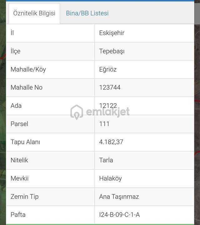 İki Emlaktan Eğriözde Yatırımlık 4182 Mt. Tarla 1