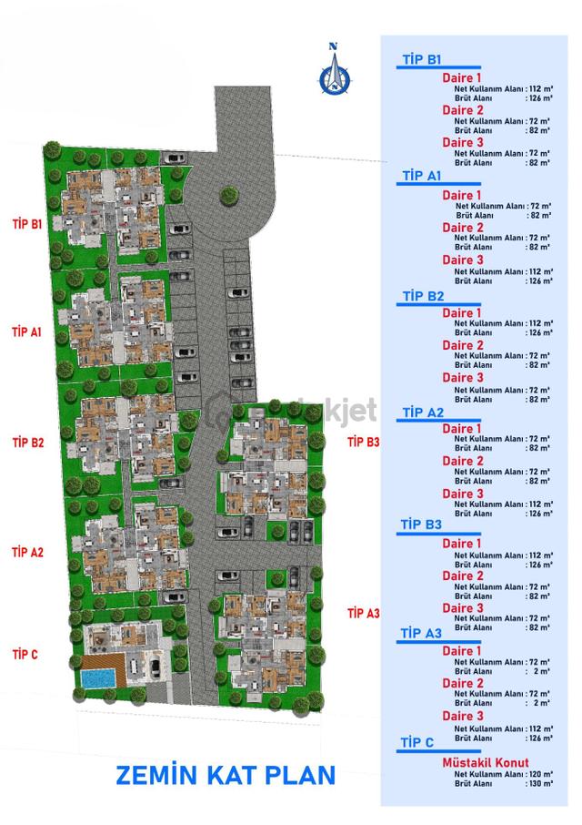 Alayköy, Satılık Yeni Proje. ✅3+1 Zemın 125 M Ve 2+1 110 Me 3