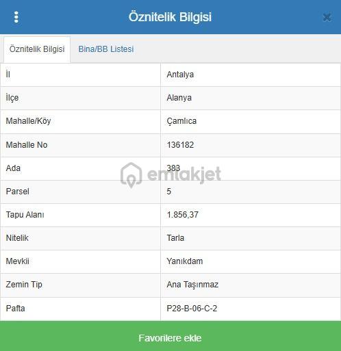 Alanya Çamlıca Yanıkdam Da Satılık 1856 M2 Tarla 2