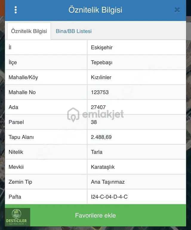 Desticiler-kızılinler Turizm Bölgesinde 2900m2 Satılık Tarla 2