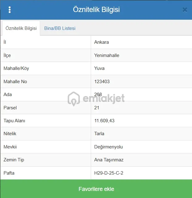 Yenimahalle Yuvada İmar Sınırında Ticari Parsellere Komşu 2