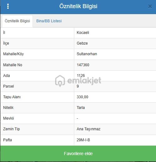 Yıldızlar'dan Barış Mahallesinde 330m2 Konut Arsası 5