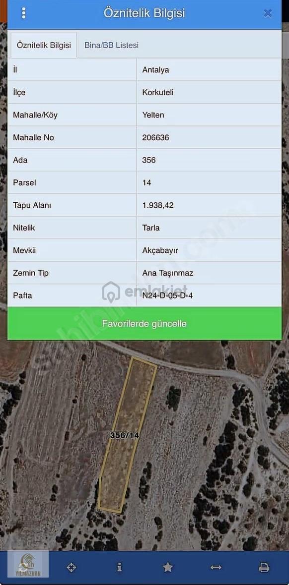 Korkuteli Yelten Kodostura Yoluna Yerleşim Yerine Yakın 2