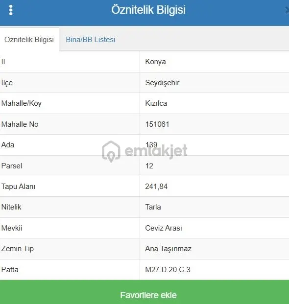 Köy Dibinde Harika Bahçe 4