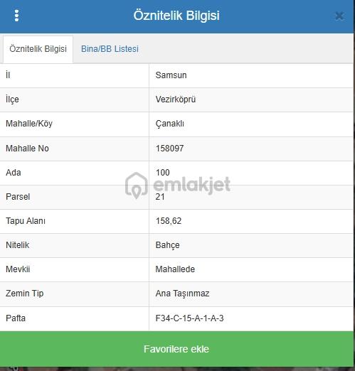 Mabel Suit'den Yatırımcısına Kazandıracak Muhitte Arsa 4