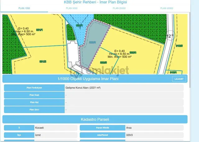 İzmit Kabaoğlu Satılık Villa İmarlı 2227 M² Fırsat Arsa 3