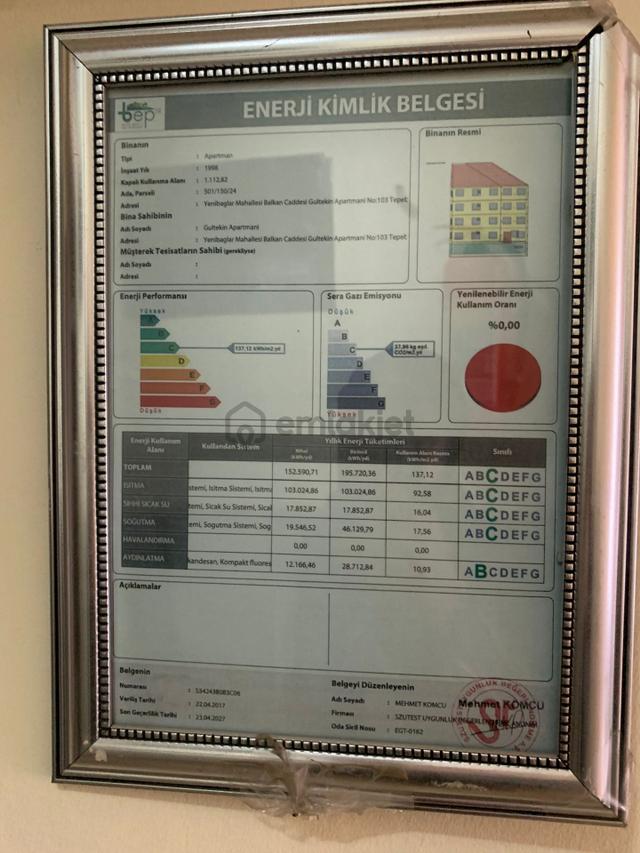 Balkan Cd. Üstünde Köşebaşı Daire 5