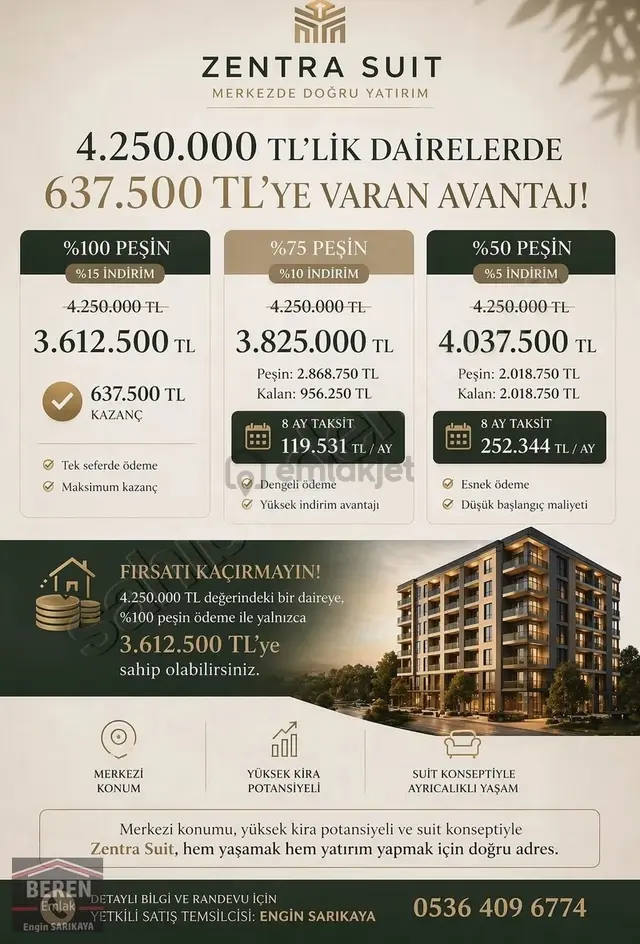 Zentra Suit- 8 Odalı 1+1 1