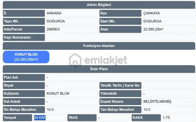 Çankaya Dodurgada 1.75 Emsalli 150 M² Satılık Arsa 3