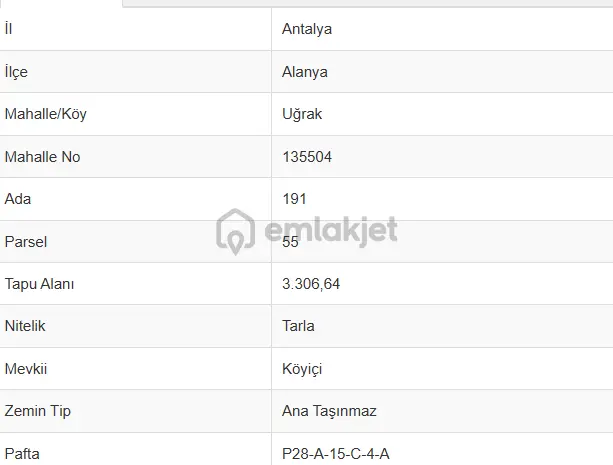 Alanya Uğrak’ta Satılık Tarla 3