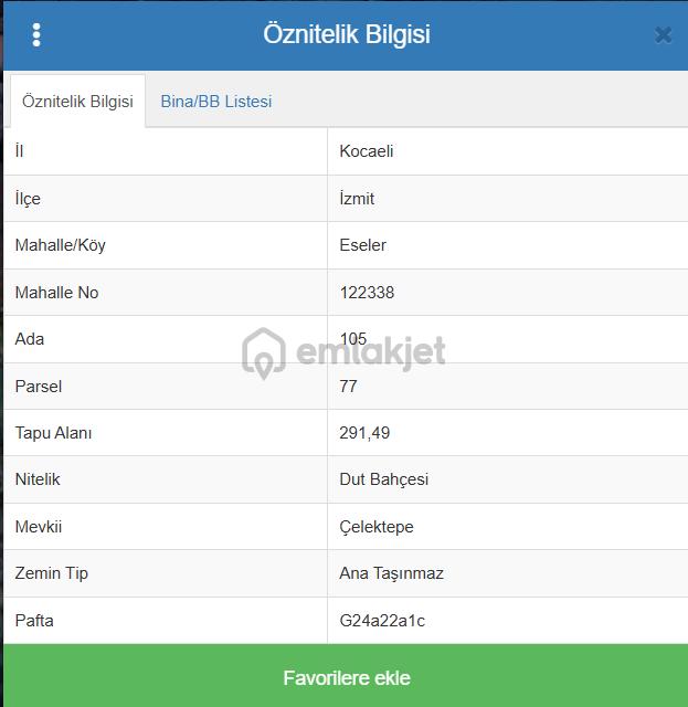 Fırsat ! Köy İçi Satılık 291 M2 İmarlı Arsa İzmit / Eseler Mah 4