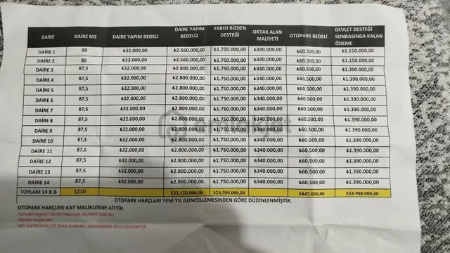 Hürriyette Kentsellik 2+1 Daire 1 Kat 1